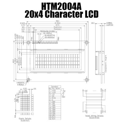 Painel LCD 20x4 5x8 do caráter da instrumentação com cursor HTM-2004A