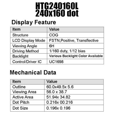 Módulo UC1698 do LCD da RODA DENTEADA de 18PIN 240x160 com o luminoso branco lateral HTG240160L