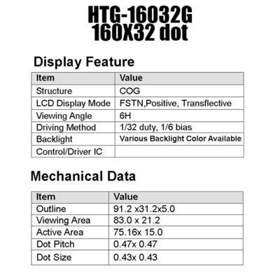 negativo HTG16032G transmissivo do módulo 160x32 ST7525 do LCD da RODA DENTEADA de 75.16x16mm