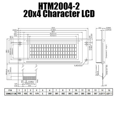 Módulo durável do LCD do caráter 4X20 com o luminoso branco lateral HTM2004-2